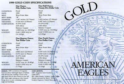 1999 Gold Proof Eagle Set Certificate