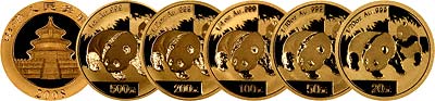 Obverse Design of a Year 2007 Chinese One Ounce Gold Panda Coin