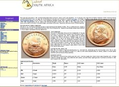 About South Africa Krugerrands Page