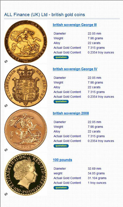 All Finance (UK) Ltd (allfin-ltd.com)
 Australian Kangaroo Gold Bullion Coin Page
