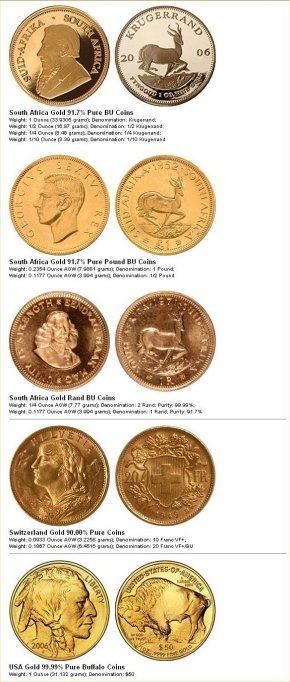 J&M Coin & Jewellery Ltd bullioncoinsandbars.com