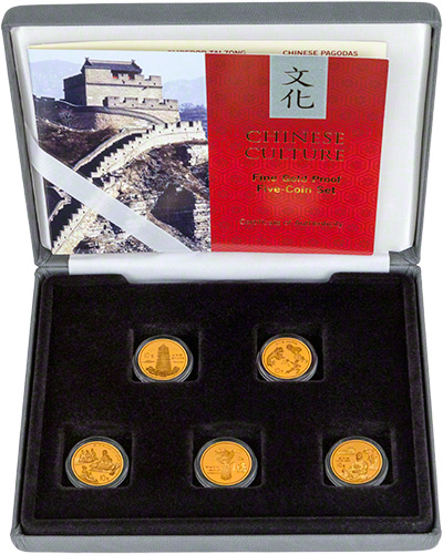 1995 Chinese Culture Set in Presentation Box