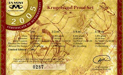 2005 Proof Krugerrand Set Certificate
