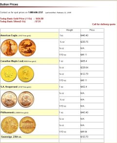 Midas Resources Bullion Coins Page
